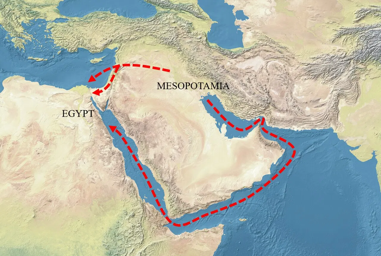 Egyptian Science, Technology, and Innovation